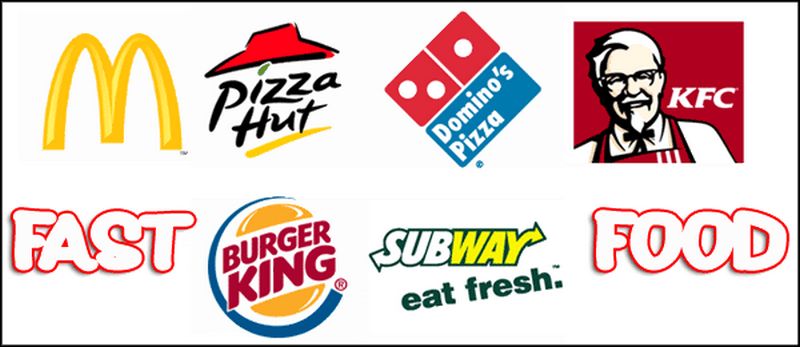 Fast Food Logos Without Words